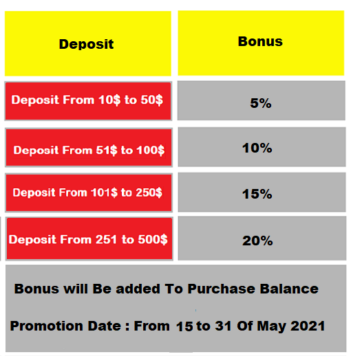 May Promo